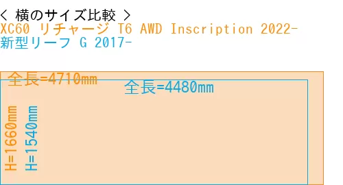 #XC60 リチャージ T6 AWD Inscription 2022- + 新型リーフ G 2017-